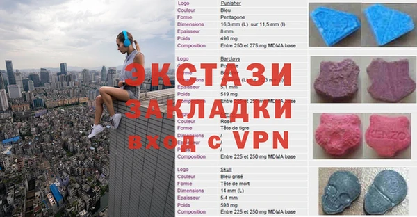 тгк Абдулино